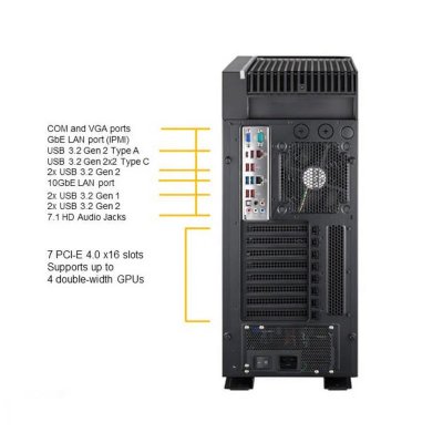 SuperMicro AS-5014A-TT