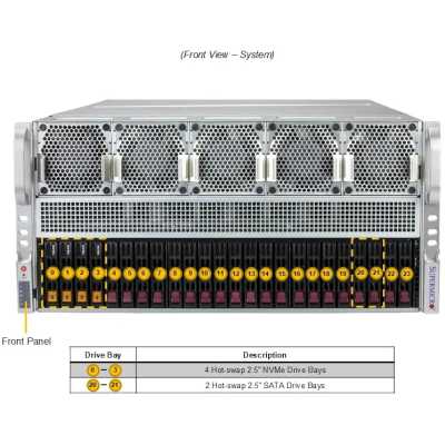 серверная платформа SuperMicro AS-5126GS-TNRT