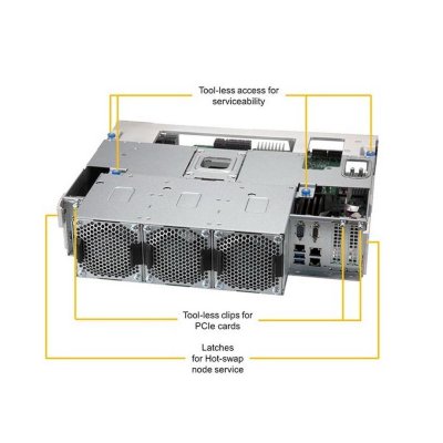 SuperMicro SSG-6049SP-DE2CR90