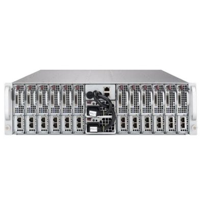 

SuperMicro