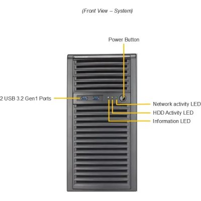 SuperMicro SYS-531R-I