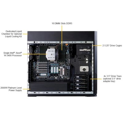 SuperMicro SYS-551A-T