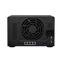 Synology NVR DVA3219