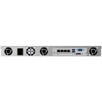 Synology RS815+