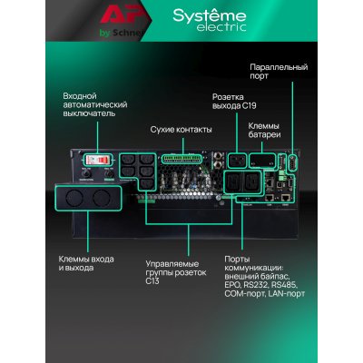 ИБП Systeme Electric Smart-Save Online SRT G2 SRTSE5KRTXLIG2
