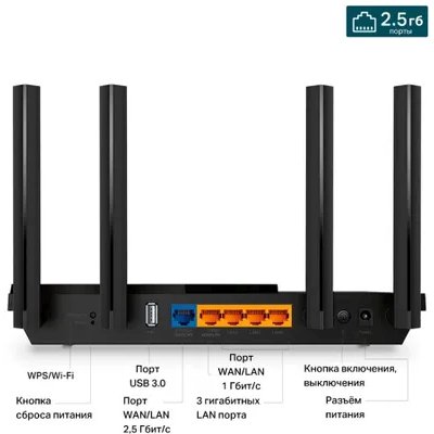 TP-Link Archer AX55 Pro