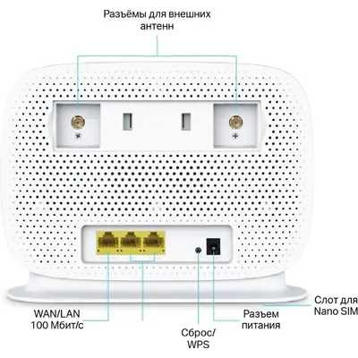 роутер TP-Link Archer MR505