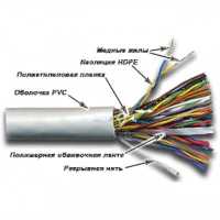 витая пара TWT TWT-3UTP25