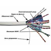 витая пара TWT TWT-5EFTP25-LSZH