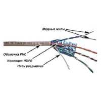 витая пара TWT TWT-5EFTP25-XS