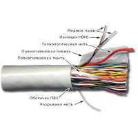 витая пара TWT TWT-5EUTP100-LSZH