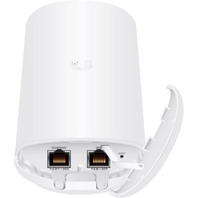 Ubiquiti NanoStation 5AC NS-5AC