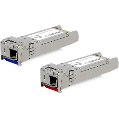 

Ubiquiti