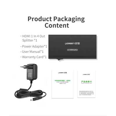 Ugreen 40202EU