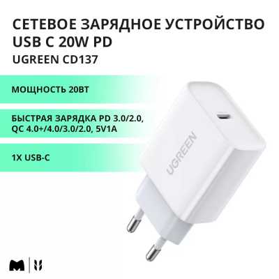 Ugreen CD137 60450