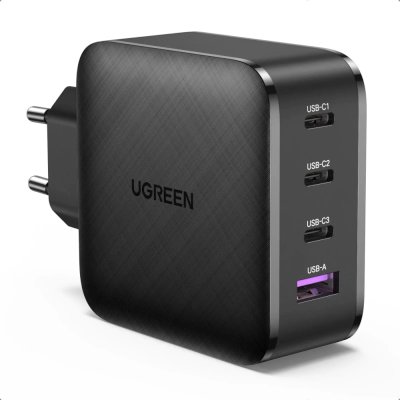 

Ugreen CD224 70774