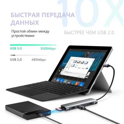 Ugreen CM195 70411
