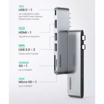 Ugreen CM380 80856
