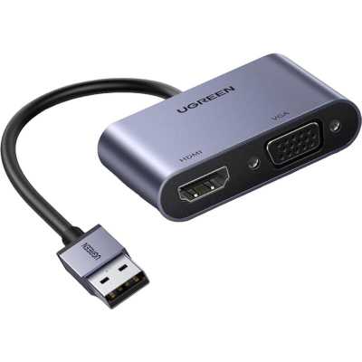 Ugreen CM449 20518