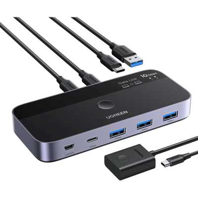 KVM переключатель Ugreen CM691 45784