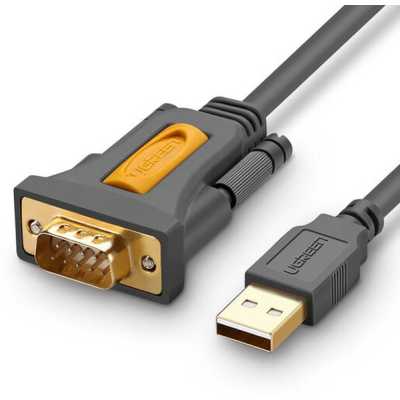 Ugreen CR104 20211