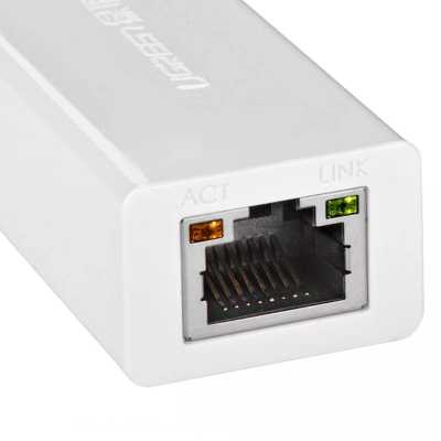 Ugreen CR111 20255