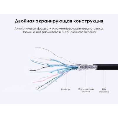 кабель Ugreen DP101 10239