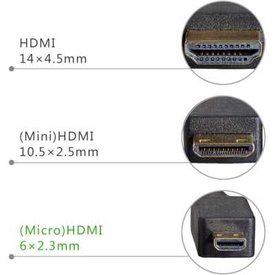 кабель Ugreen HD127 30102