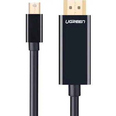 Ugreen MD101 20848