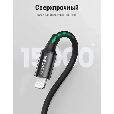 Ugreen US171 60751