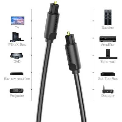 кабель Vention BAEBH