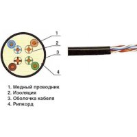 витая пара ITK LC3-C5E04-139