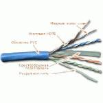 витая пара Lanmaster LAN-6EUTP-BL