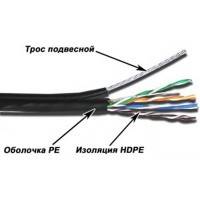витая пара TWT TWT-5EUTP-OUT-TR