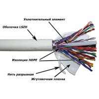 витая пара TWT TWT-5EUTP25-XS