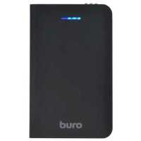 Buro RA-30000