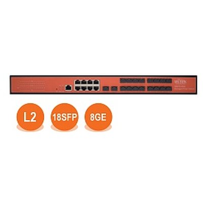 Wi-Tek WI-GS5024