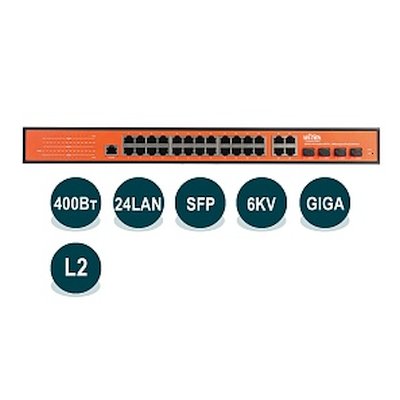Wi-Tek WI-PMS328GF