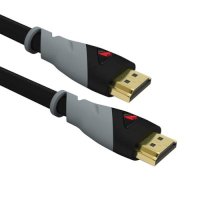 WyreStorm EXP-HDMI-5.0M