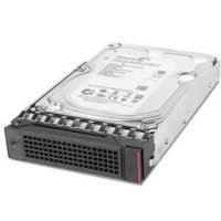 жесткий диск Lenovo 1.8Tb 4XB7A14113