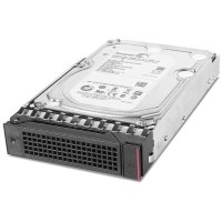 жесткий диск Lenovo 1Tb 4XB7A13554