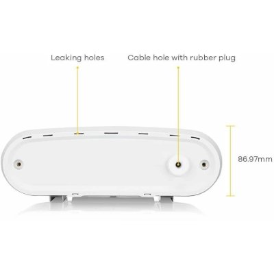 ZYXEL ACCESSORY-ZZ0102F