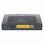 ZYXEL P660HT3 EE Annex A